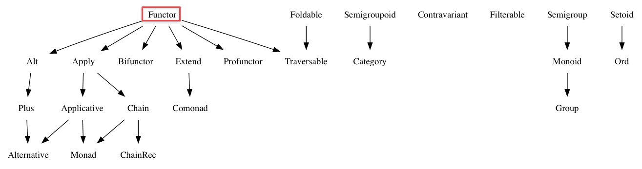 overview002