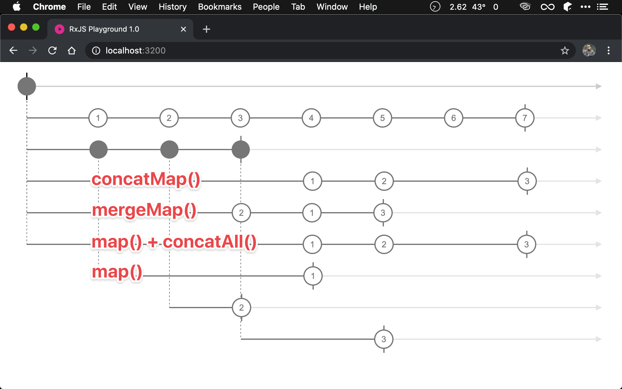 concatmap005