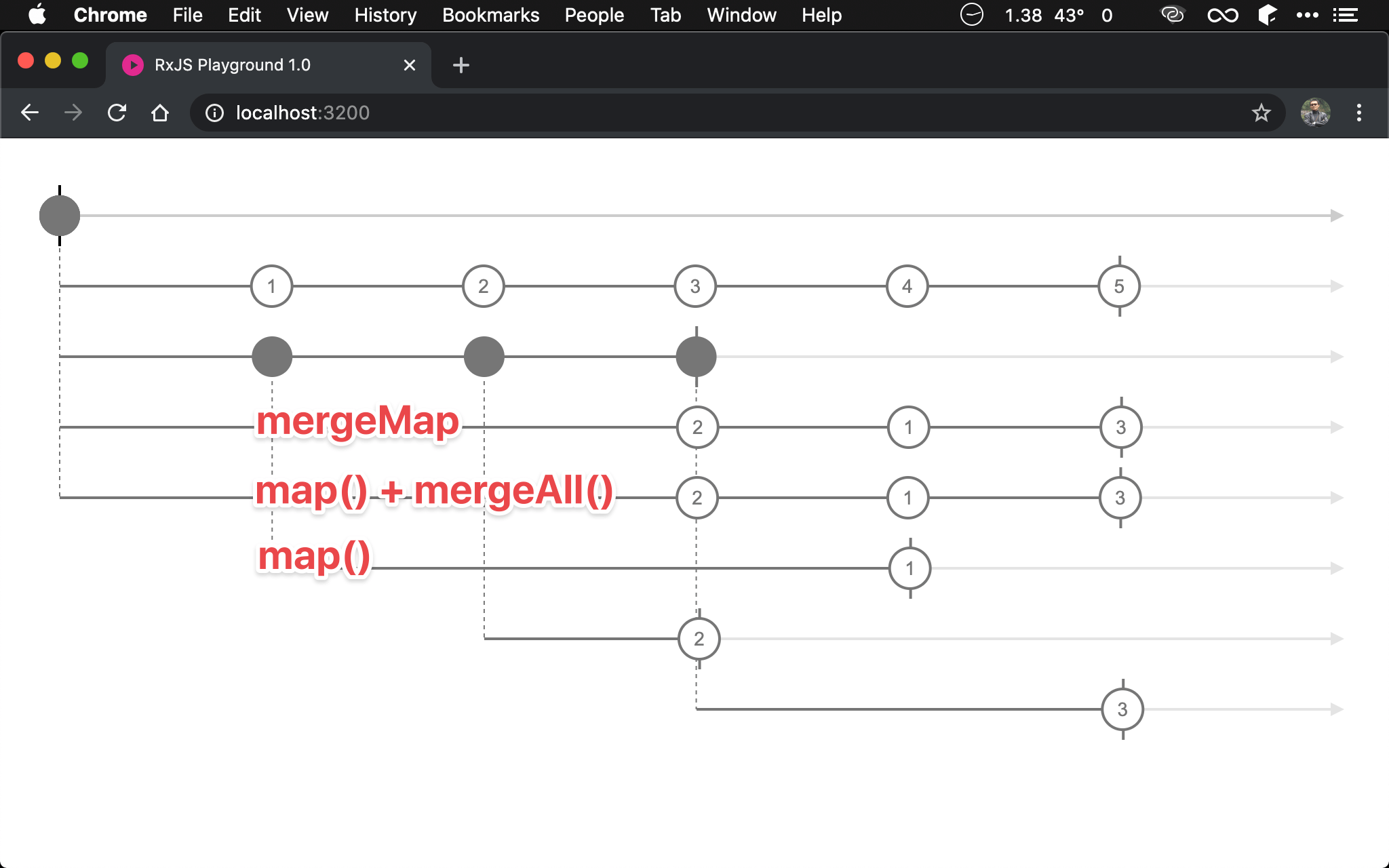 mergemap001