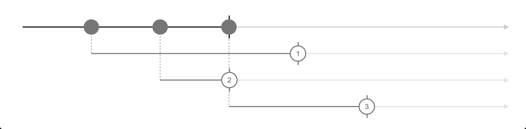 switchmap002