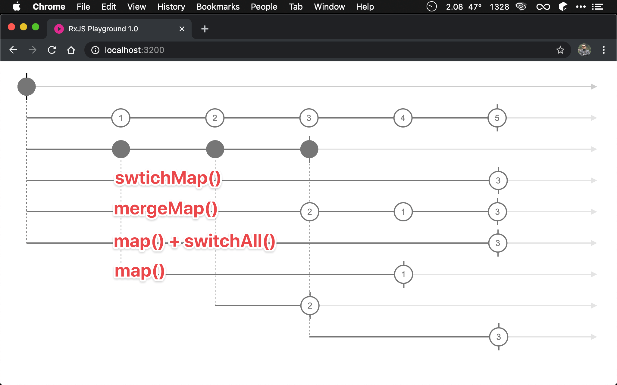 switchmap004